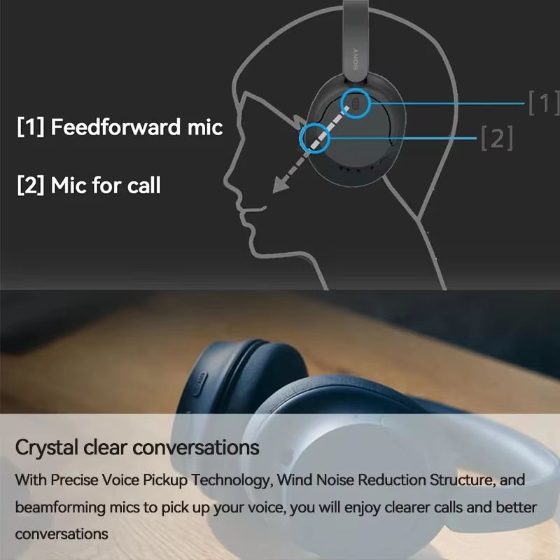 Original Sony WH-CH720N Bluetooth Earphone Wireless Headphones Noise Cancelling Over-ear Headset Hi-Res Wireless 30hrs Playback