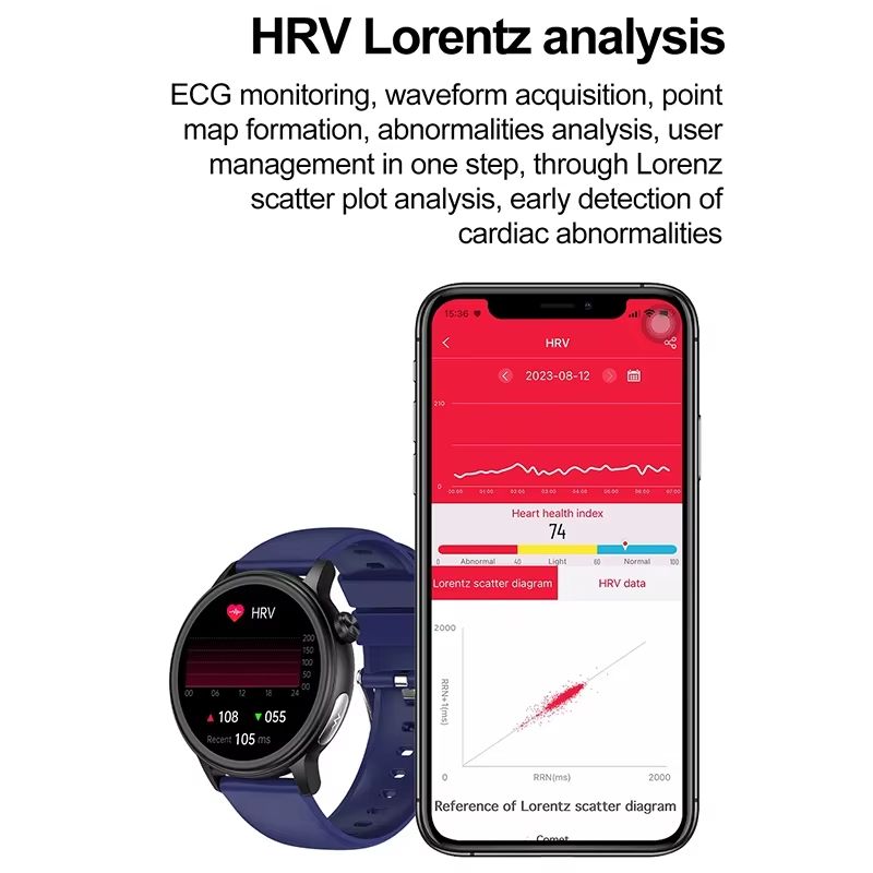 2025 New Medical Grade Blood Sugar Health Smart Watch Women ECG + PPG Blood Pressure Temperature Monitoring Bluetooth Call Watch