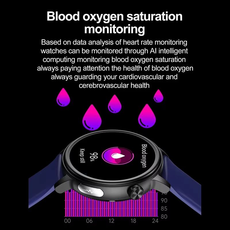 2025 New Medical Grade Blood Sugar Health Smart Watch Women ECG + PPG Blood Pressure Temperature Monitoring Bluetooth Call Watch
