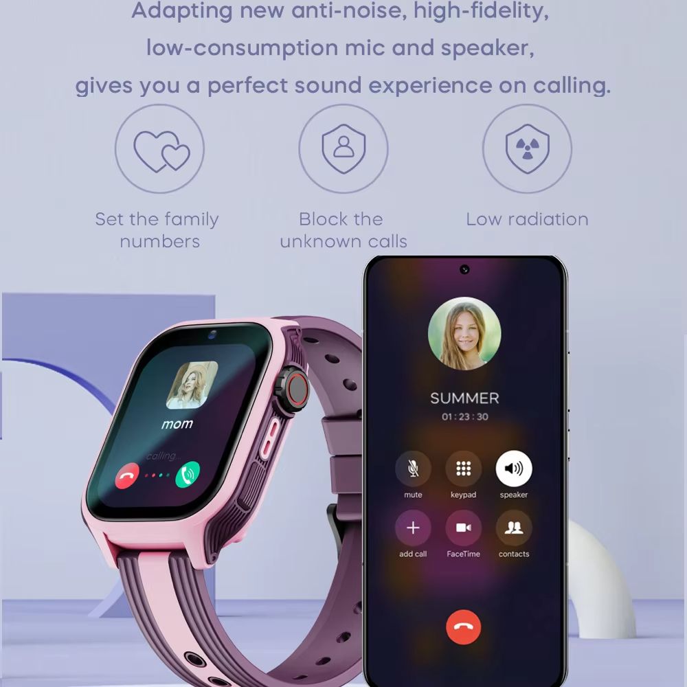 4G HD Video Call Kids Smart Watches 1.83" Large Screen GPS LBS Wifi Location 700mAh Battery Voice Chat SOS Children Smartwatch