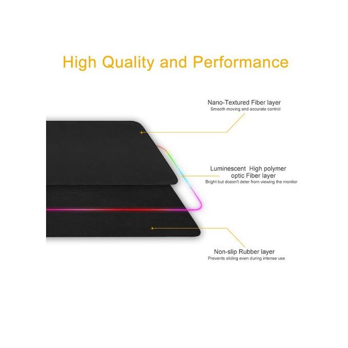 RGB LED Large Extended Computer Keyboard Gaming Mouse Pad, measuring 800x300x3mm. This sleek and stylish mouse pad features vibrant RGB lighting, offering a dynamic and immersive gaming experience