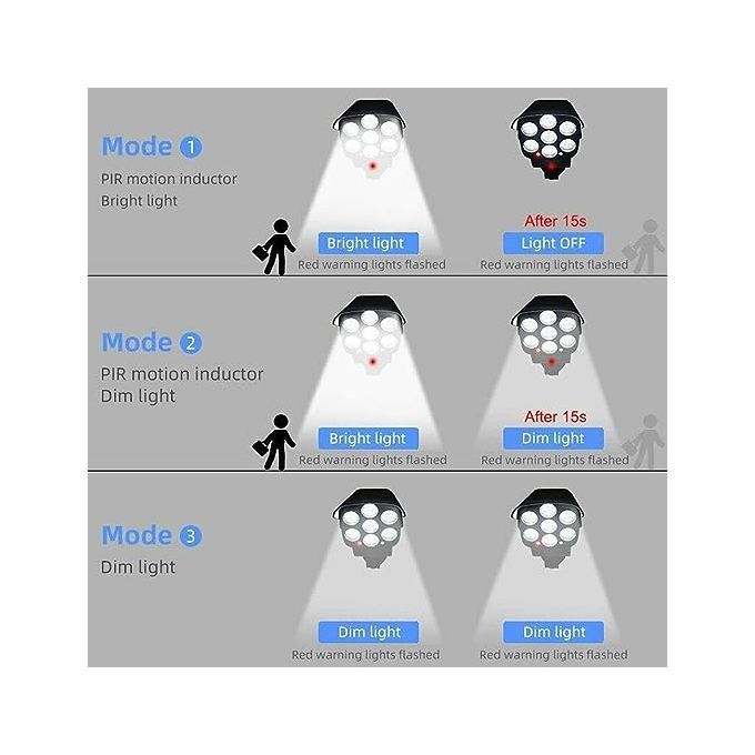 MOTION SENSOR SOLAR POWERED OUTDOOR LED STREET LIGHT WITH MOTION REMOTE CONTROL White 180 W. Solar Light Motion Sensor Dummy Camera CCTV 77 LED SOLAR LIGHT