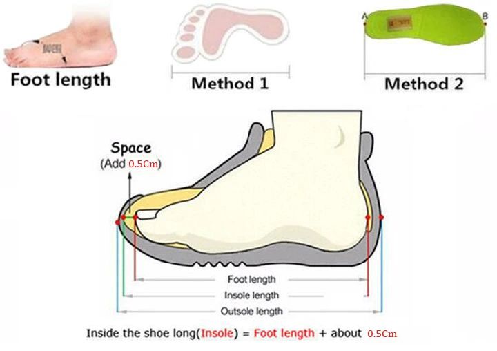 Soft Bottom Baby Sneaker Casual Flat Sneakers Shoes Children Size Girls Boys Breathable Sports Shoes Kids Shoes Anti Slip