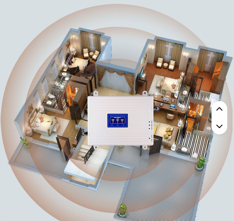 4G GSM Mobile Cell Phone Network Signal Booster Complete 4G GSM Mobile Cell Phone Network Signal Booster