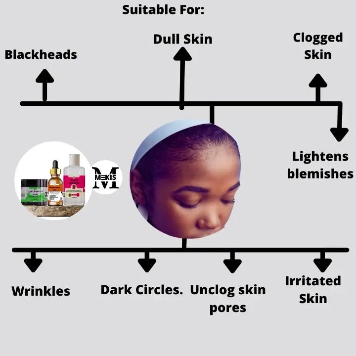 Qasil Powder, Rose Water, and Rosehip Seed Oil Pack - Your Complete Skincare Arsenal for Radiant, Healthy Skin!