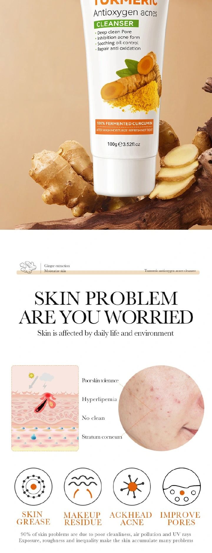 Tumeric Anti-oxidation Facial cleanser 100g Skin Care Cleaner Shrink Pore Deep Cleaning Care Skin Rejuvenation moisturizing Face Wash Oil Control