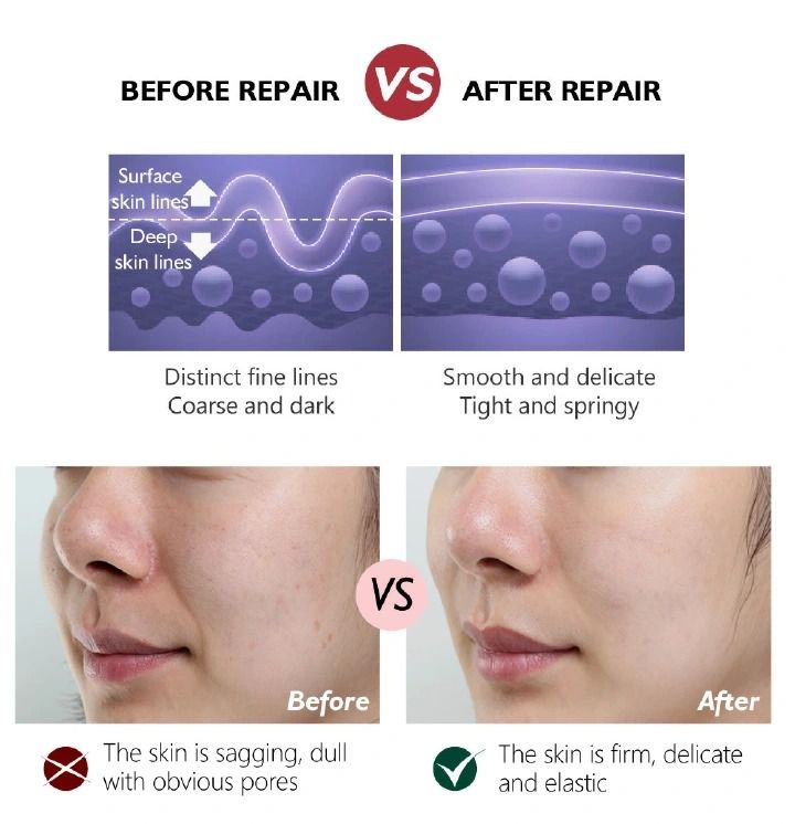 Skin Care Beauty Health VIBRANT GLAMOUR retinol tight plastic live cream Retinol Firming Cream 30g Cosmetics skin care beauty makeup