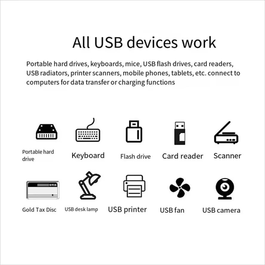 USB Hubs 3 Ports High Speed Hubs USB 3.0 HUB Adapter Extender Splitter Box for PC Laptop MacBook Phone HD Data Transfer USB Splitter Computer Accessories