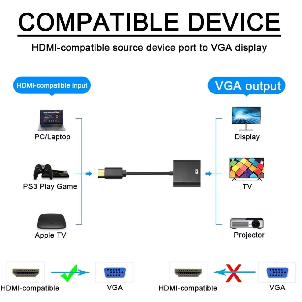 HDMI-compatible To VGA Adapter Converter Cable With 3.5mm Audio Cable HD 1080P HDMI Male To VGA Famale Digital Analog Converter for Laptop PC TV