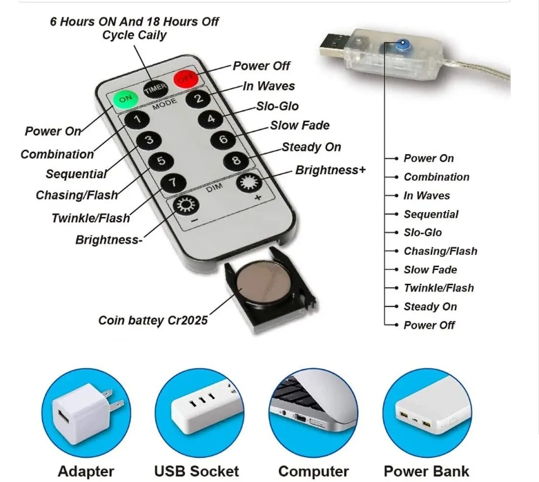 1pc USB 3x3/3*2/3*1 LED Curtain Bedroom Lights Christmas Garland Fairy Light Festoon Wedding Home Bedroom Decoration Lighting