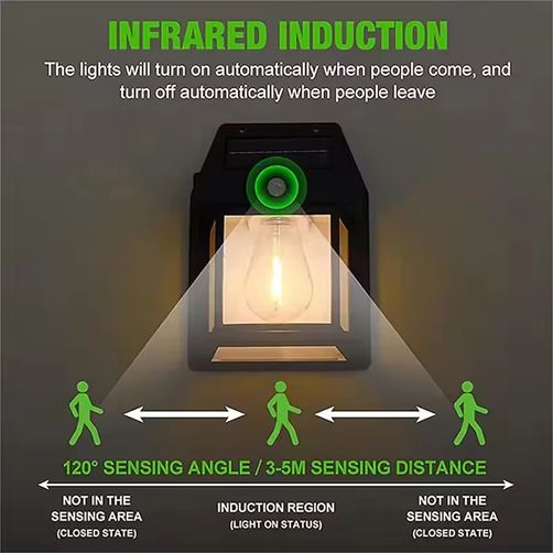 Outdoor Solar Tungsten Wall Light with Motion Sensor IP65 Waterproof LED Safety Light for Patio Outdoor Deck Porch Barn Balcony