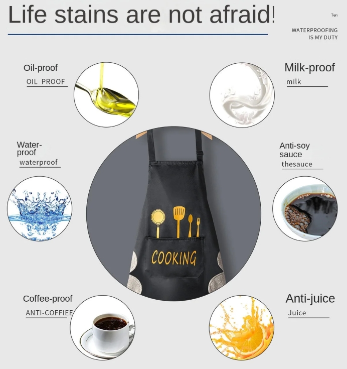 2 pcs Kitchen Apron with Pocket, Waterproof and Oil Proof for Cooking Baking, Chef's Favorite, Great for Men Women Adult