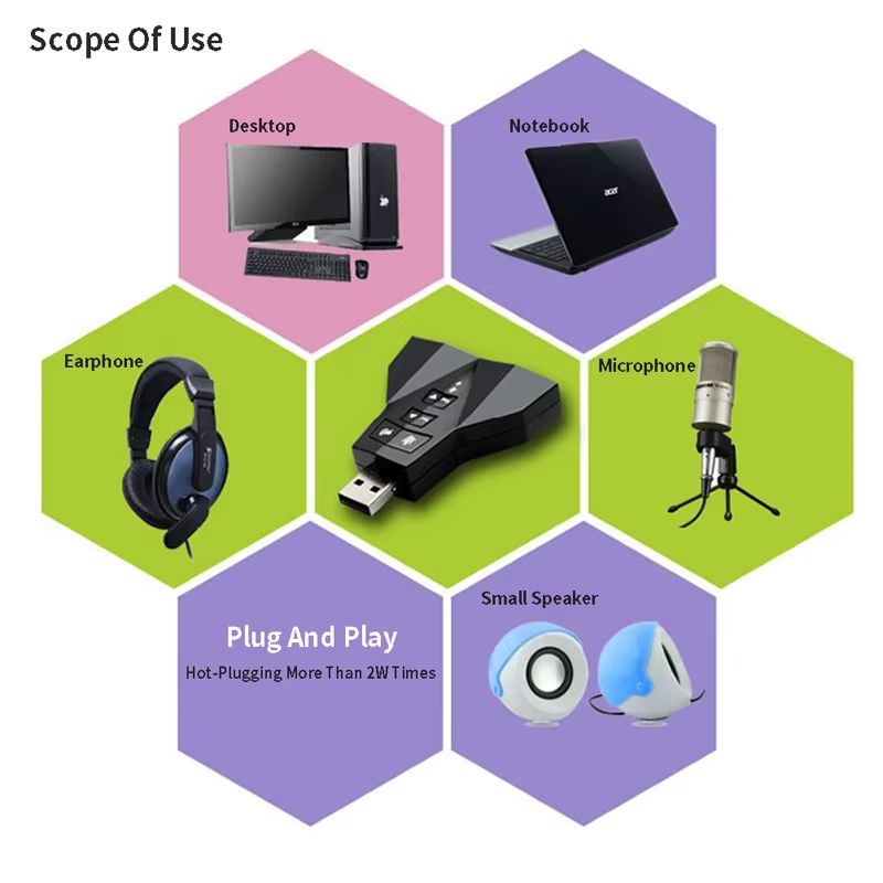 7.1 Ch Microphone Sound Adapter External USB Audio Sound Card USB To Jack 3.5mm Converter Headphone Adapter