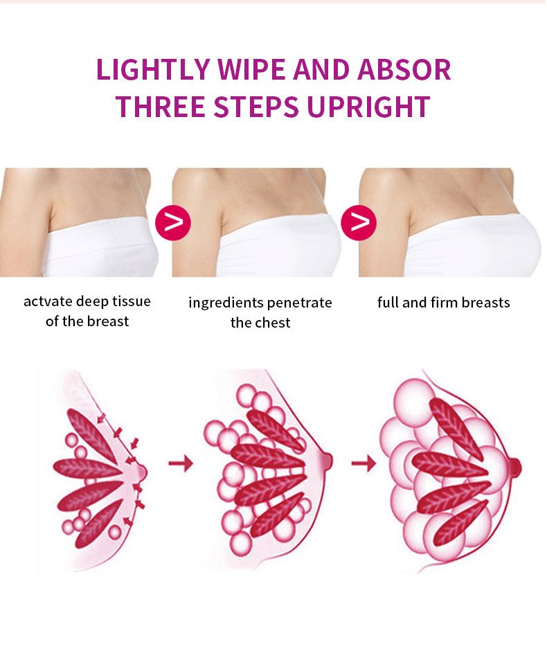 Papaya Breast Enlargement Essential Oil Farming Enhancement Breast Enlarge Big Bust Enlarging Bigger Lift Chest Massage Care Oil