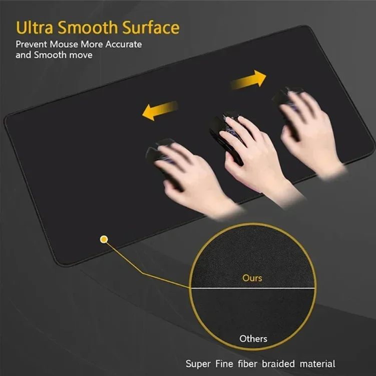 Mouse Pad Desk Pad Extended Mouse Mat 31.5x11.8in（800*300mm） Large Computer Keyboard Desk Mat Desk Pad with Non-Slip Base and Stitched Edge