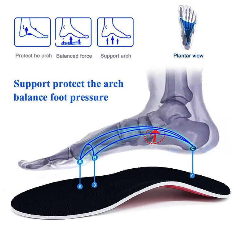 One Pair Orthotic Insole Arch Support Flatfoot Orthopedic Insoles For Feet Ease Pressure Of Air Movement Damping Cushion Padding Insole
