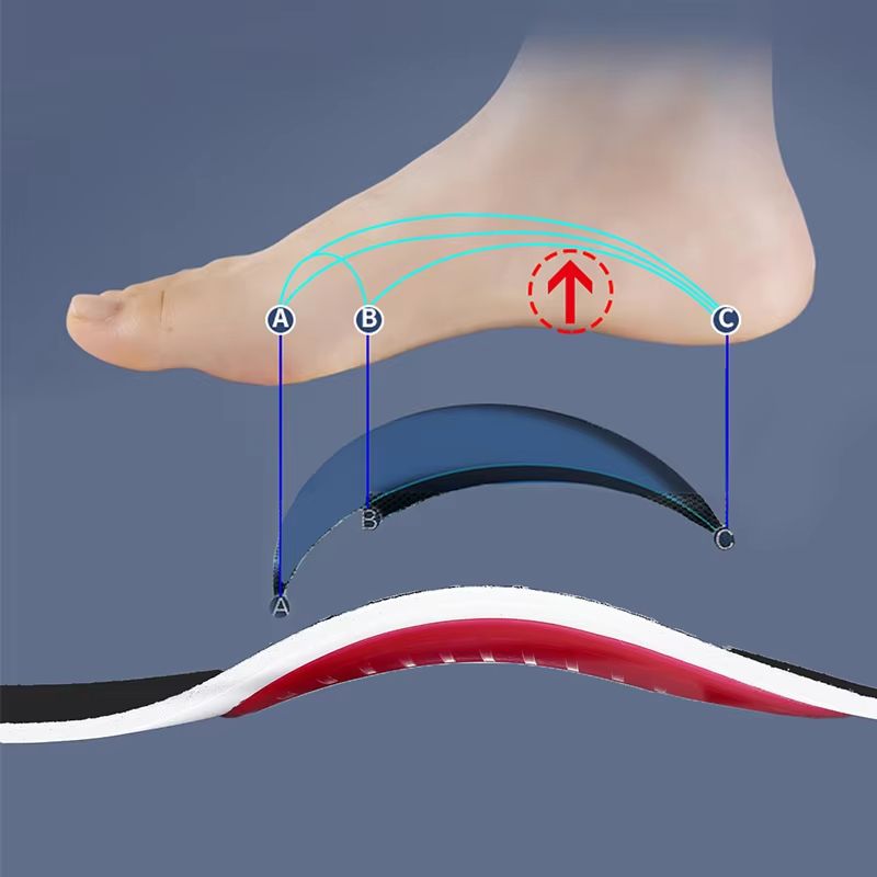One Pair Orthotic Insole Arch Support Flatfoot Orthopedic Insoles For Feet Ease Pressure Of Air Movement Damping Cushion Padding Insole