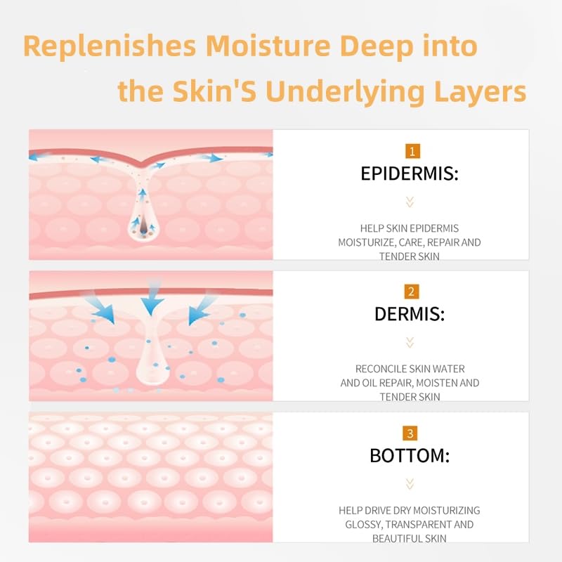 SADOER 10 Piece Sadoer Vitamin C Brightening Revitalize Face Mask Fresh Orange Facial Sheet Mask Vitamin C Sheet Face Masks-Moisturizing, Anti-Aging & Skin Firming, Hydrating & Brightening Sheet Mask