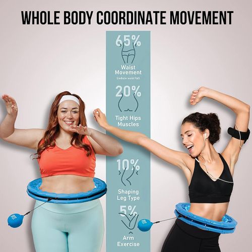 New Hulla Hoop for Adults Weight Loss, Circle Weighted Hula Hoops 2 in 1 Abdomen Fitness Hula Hoops, 24 Detachable Knots Hula Hoops with Automatic Rotation