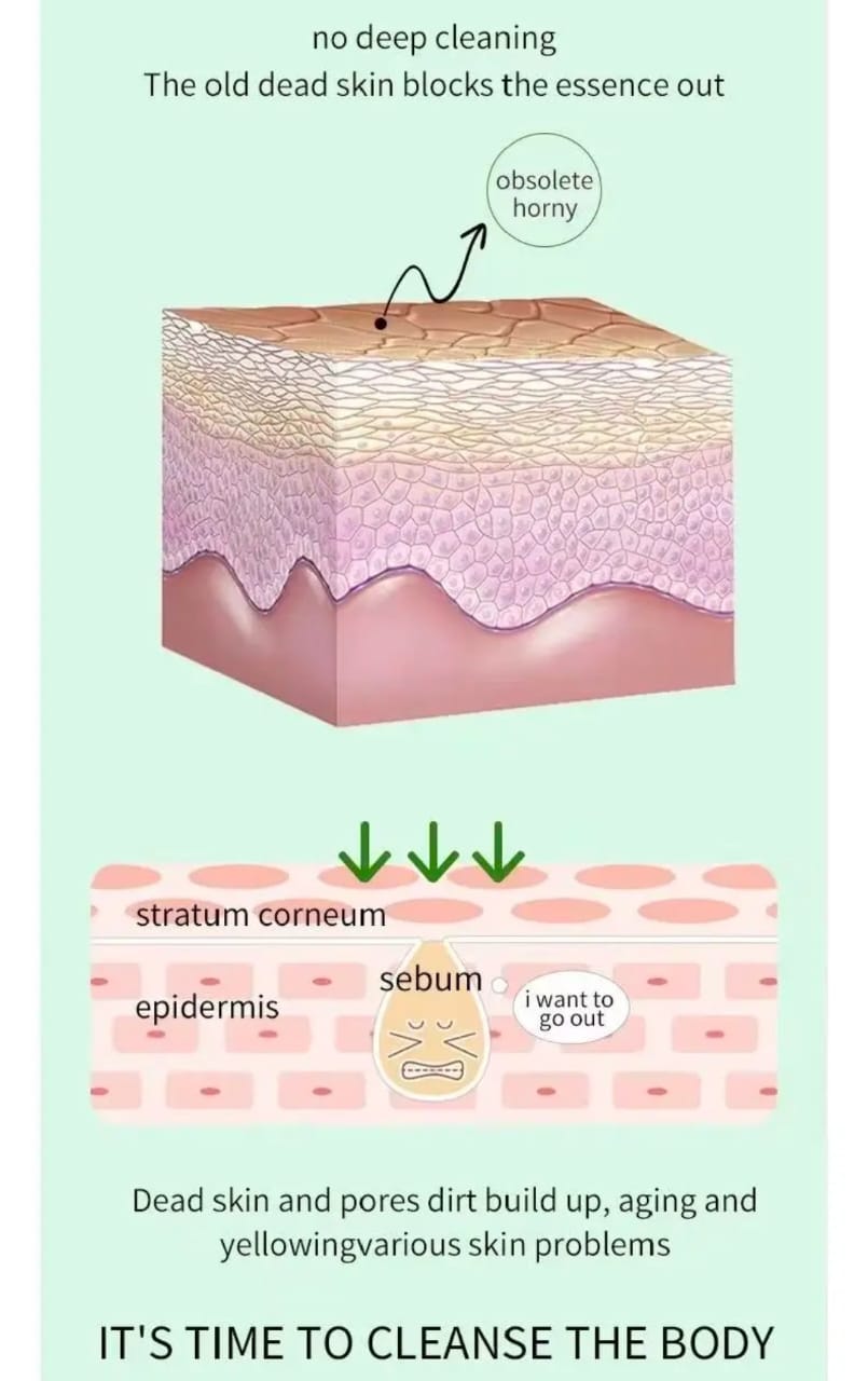 BUY 610G EXFOLIATING MOROCCAN ROSE BODY SCRUB MADE WITH SHEA BUTTER, PINEAPPLE AND PAPAYA GET A KOJIC HANDCREAM FOR FREE.