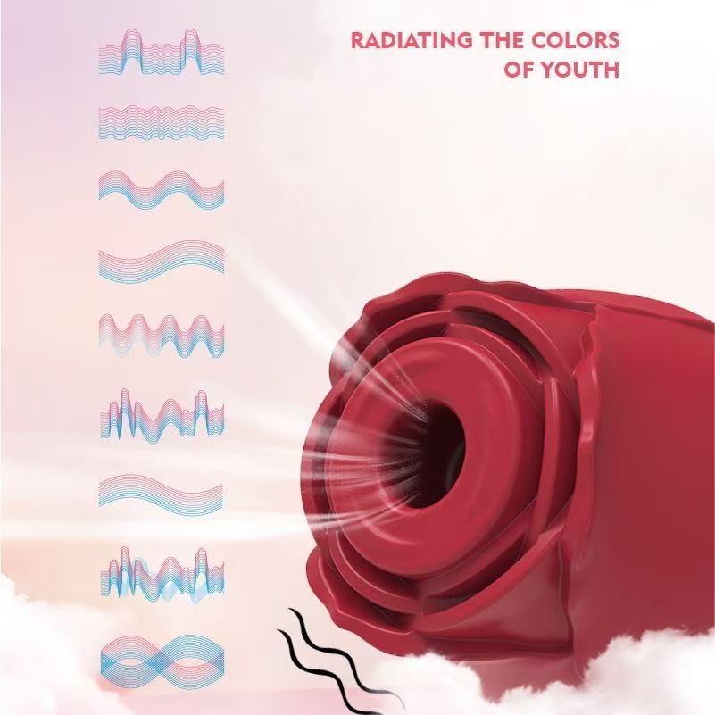 New  Upgraded Masturbator FemaleMasturbator FeWomen's  Rose Sex Toy  Clit Sucker Nipple G-Spot Clitoris Sucking Vibrator Massager Dildo Rechargeable Adult Foreplay  Female  Sex Toy  Adult Toys & Games