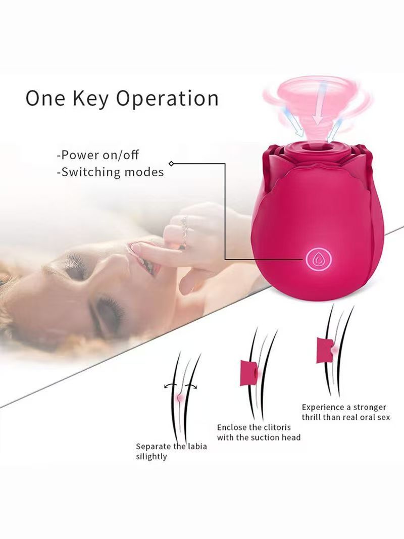 New  Upgraded Masturbator FemaleMasturbator FeWomen's  Rose Sex Toy  Clit Sucker Nipple G-Spot Clitoris Sucking Vibrator Massager Dildo Rechargeable Adult Foreplay  Female  Sex Toy  Adult Toys & Games