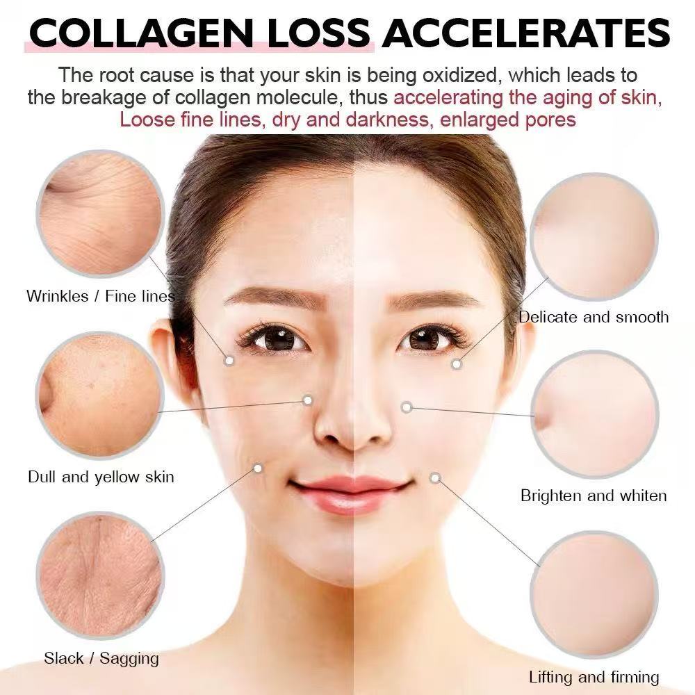 Retinol face cream reduces fine lines  firms and lifts  anti-wrinkle and reduces fine lines moisturizes and brightens skin  facial moisturizing essence cream  excellent skincare product