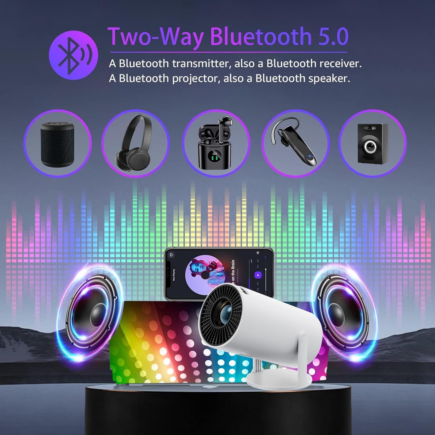 HY300 Projector with WIFI6 and Bluetooth, 4K 1080P Support with Android TV 11.0, Mini Portable Projector 180° Rotatable Movie Projector ,Auto Keystone Compatible for Laptop, PC, Smartphone