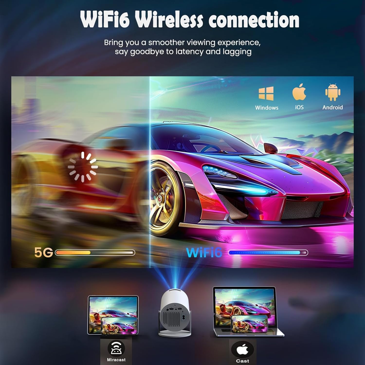 HY300 Projector with WIFI6 and Bluetooth, 4K 1080P Support with Android TV 11.0, Mini Portable Projector 180° Rotatable Movie Projector ,Auto Keystone Compatible for Laptop, PC, Smartphone
