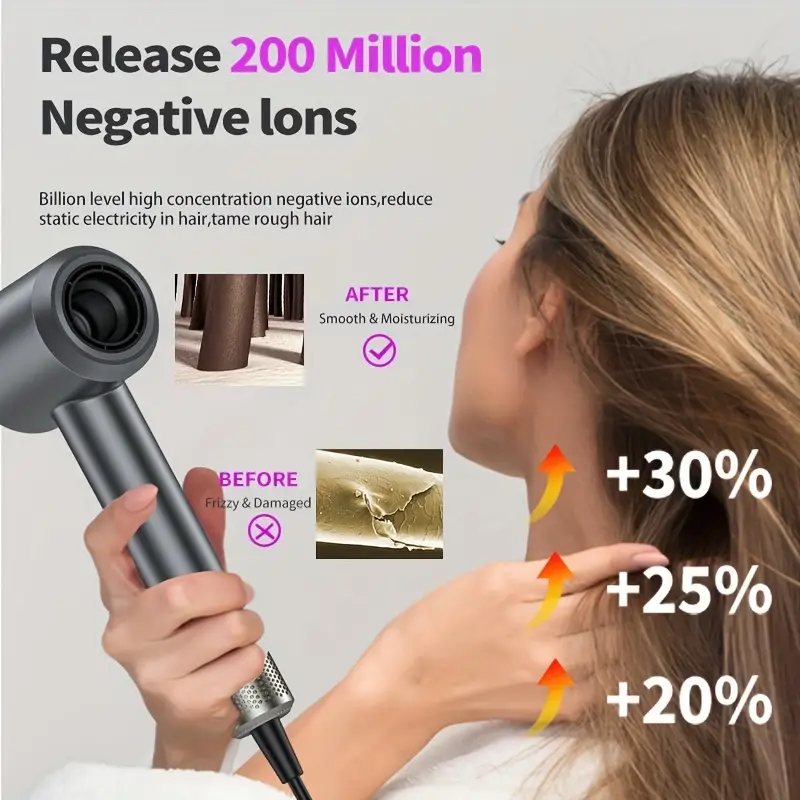 High-power High-speed Hair Dryer Negative Ion Household Hotel Blow Dryer Constant Temperature High Wind Force Quick-drying Hair Care Intelligent No Hair Damage w Noise