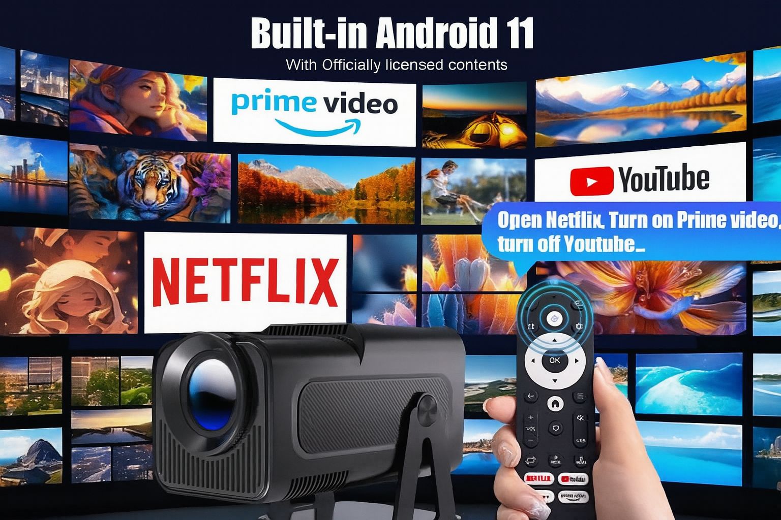 HY320 Model(not HY320 Mini), Magcubic 4K Android Projector, Dual Wifi 6, Wireless 5.0, Portable Cinema Projector with Upgraded Features, US Plug