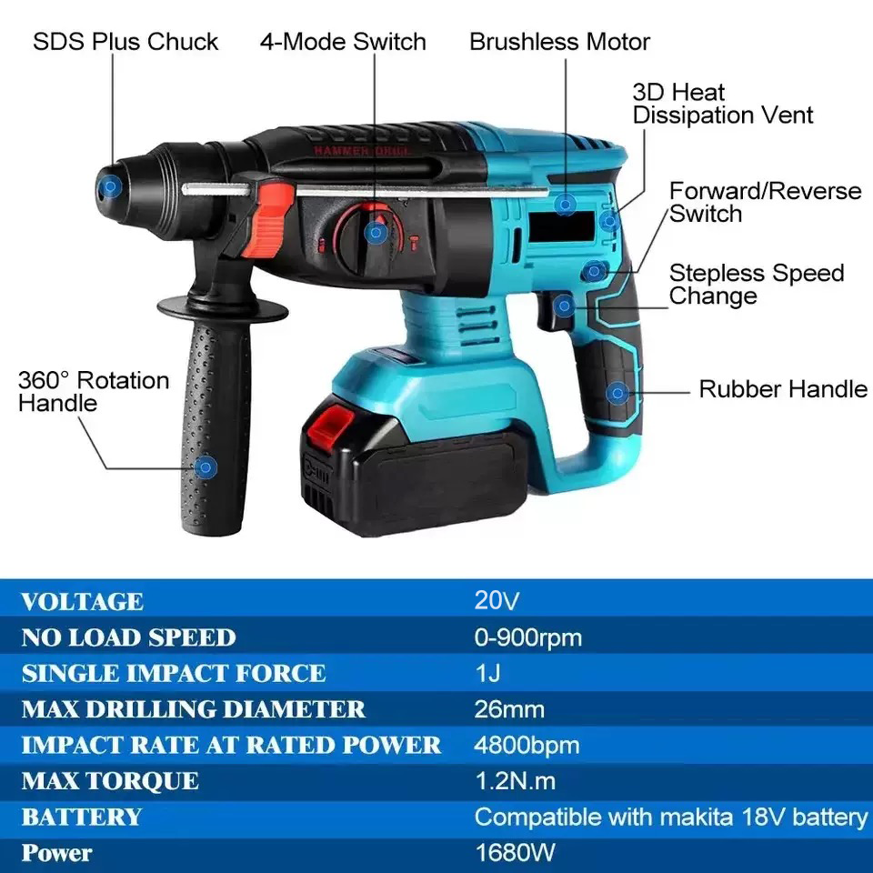 1" SDS-Plus Lightweight Rotary Hammer Drill with 2 batteris, 1680W 4 Functions Corded Variable Speed Rotomartillo with Safety Clutch for Concrete, Includes 3 Drill Bits,2 Chisels,Heavy Duty