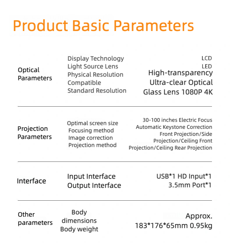 V318 The best-selling model in 2025 ,400 ANSI ,1080P 4K Portable,Autofocus,Android 11, WiFi 6 BT V5.0 Projector Home Theater Smart Projector Auto Keystone Movie Projector for OS Android TV stick