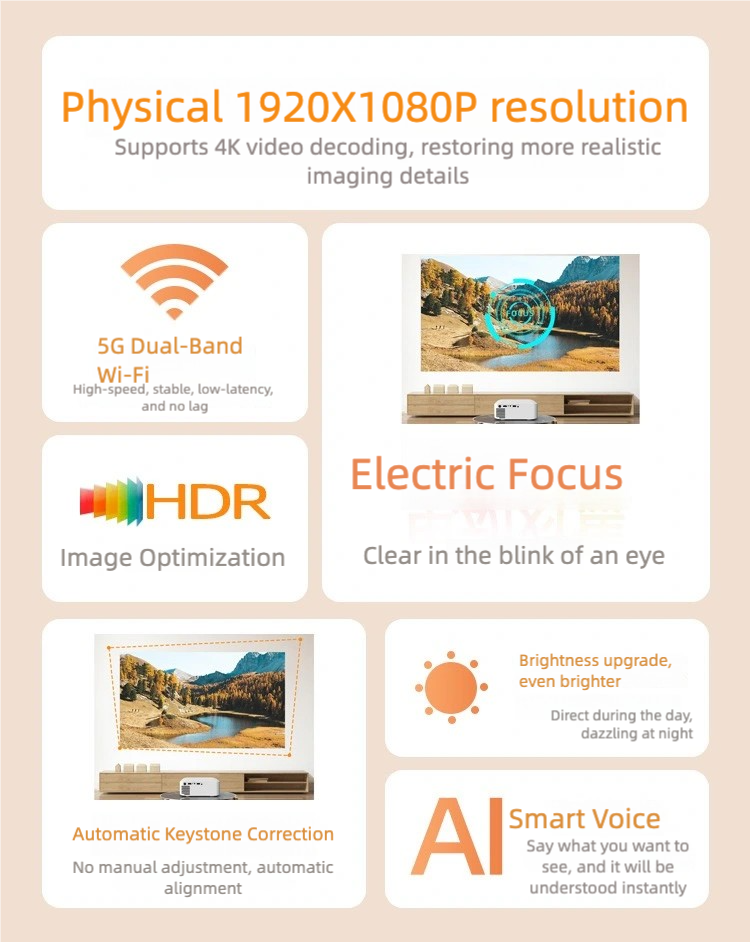 V318 The best-selling model in 2025 ,400 ANSI ,1080P 4K Portable,Autofocus,Android 11, WiFi 6 BT V5.0 Projector Home Theater Smart Projector Auto Keystone Movie Projector for OS Android TV stick