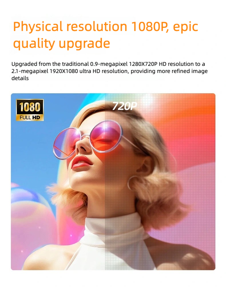 V318 The best-selling model in 2025 ,400 ANSI ,1080P 4K Portable,Autofocus,Android 11, WiFi 6 BT V5.0 Projector Home Theater Smart Projector Auto Keystone Movie Projector for OS Android TV stick