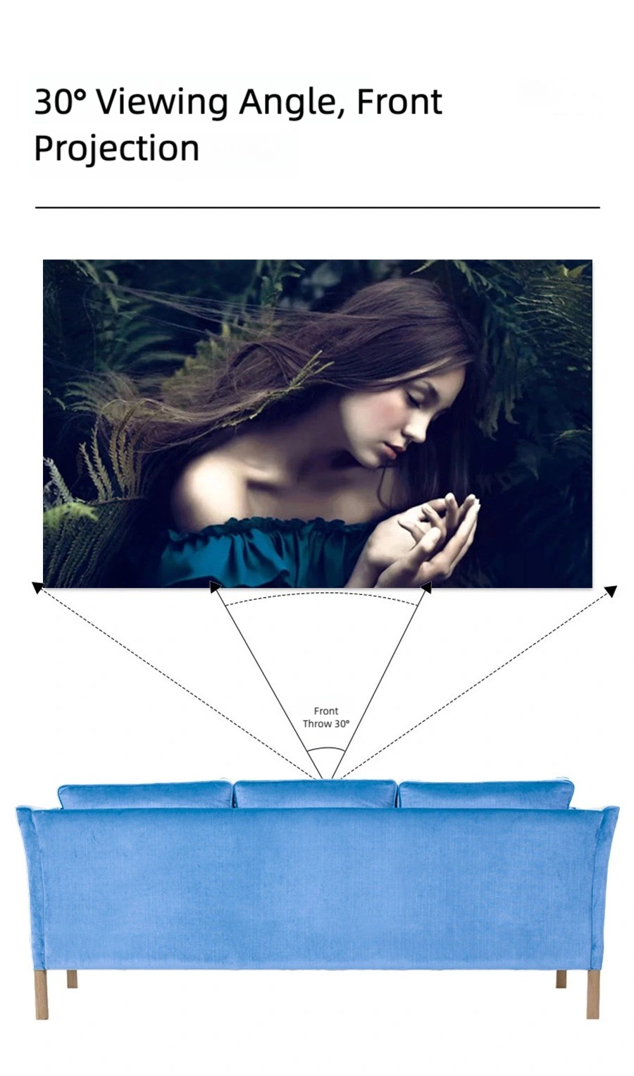Portable Projector Screen Simple Curtain Anti-Light 72/100/120 Inches Projection Screens for Home Outdoor Office Projector