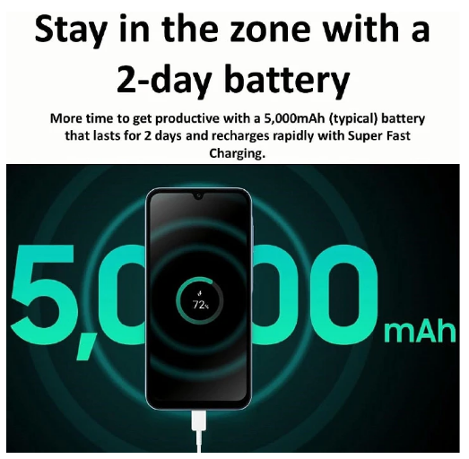 Brand New Samsung Galaxy A15 128GB+4GB 50MP Triple Camera Mediatek Helio G99 6.5" 90Hz Display Android 14 5000mAh 25W Type-C Charge Smart Phones