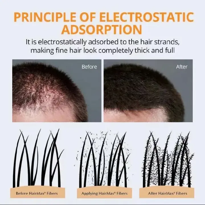 Disaar Hair Building Fibers Instantly Thickens Hair, Provides A Natural Look, Easy Application, Secure Hold, Weather-resistant, Boosts Confidence, Safe For All Hair Types