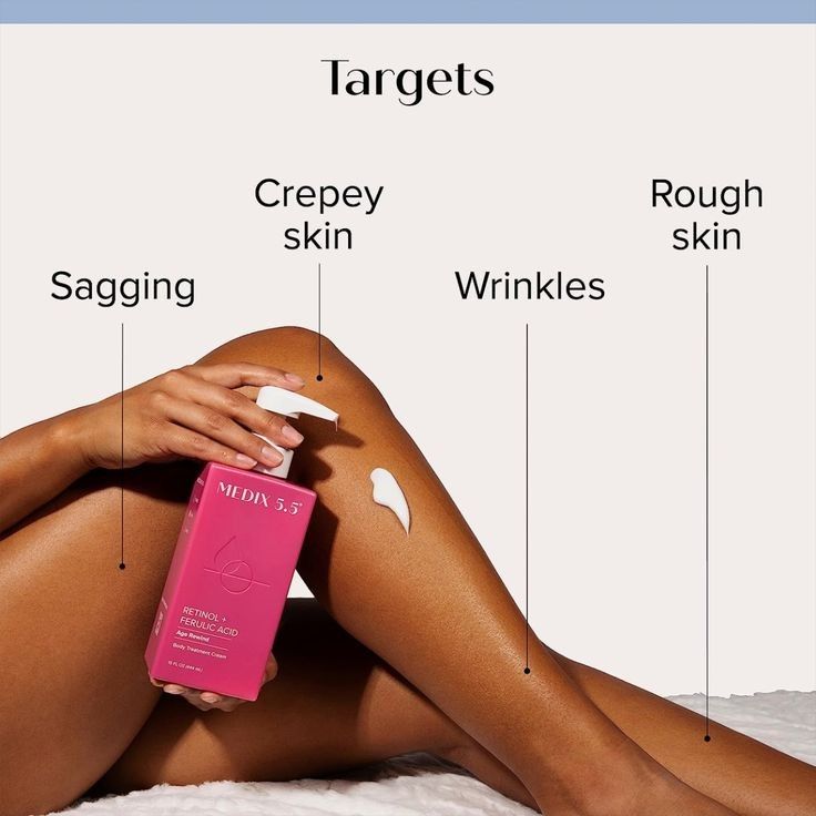 Medix 5.5 Retinol Body Lotion Firming Moisturizer | Crepey Skin Care Treatment | Retinol Body Cream | Anti Aging Retinol Cream For Women Targets Look Of Crepe Skin, Wrinkles, & Sagging