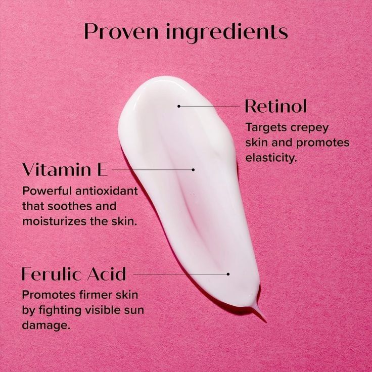 Medix 5.5 Retinol Body Lotion Firming Moisturizer | Crepey Skin Care Treatment | Retinol Body Cream | Anti Aging Retinol Cream For Women Targets Look Of Crepe Skin, Wrinkles, & Sagging