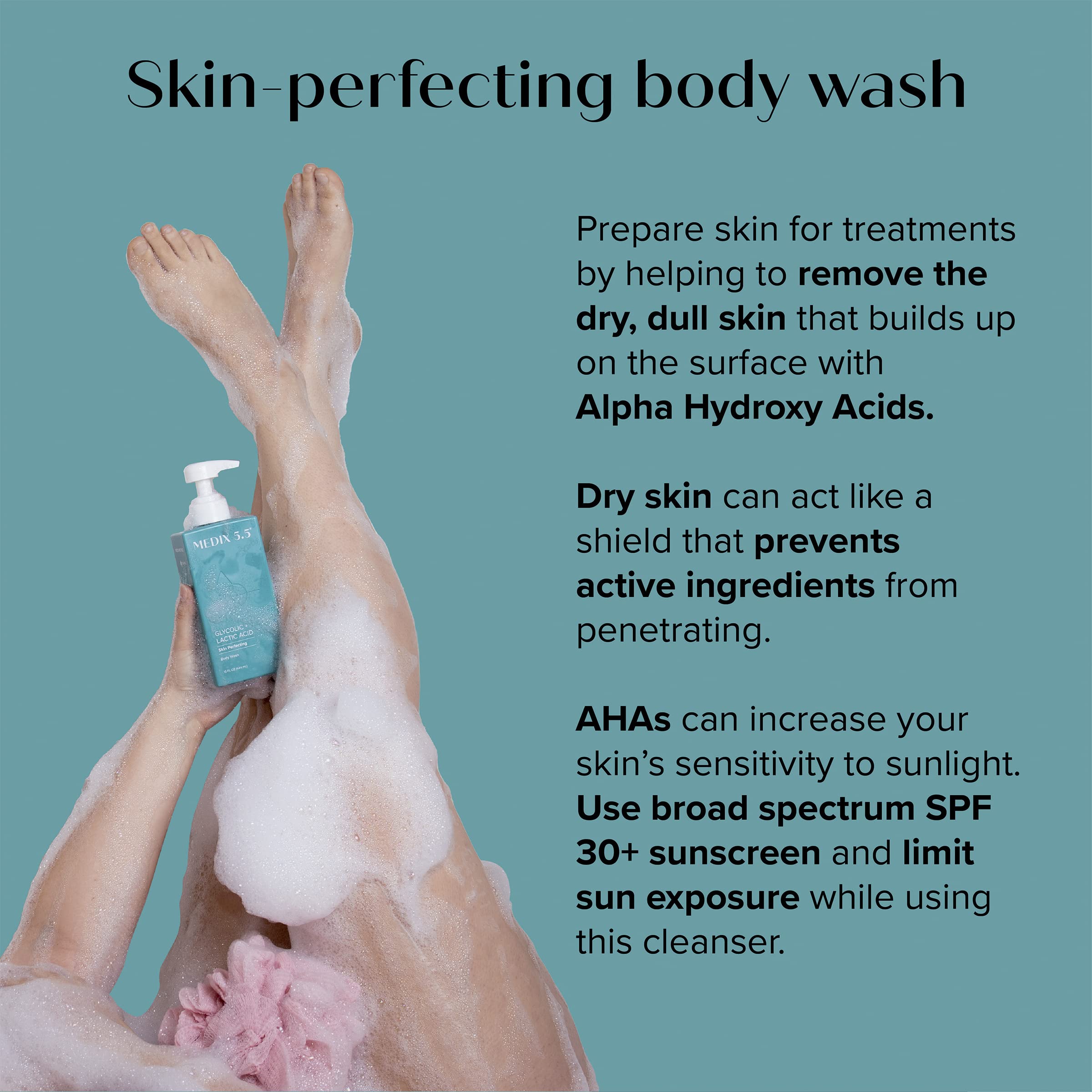 Medix 5.5 Body Scrub Skin Care Glycolic Acid Exfoliating Body Cleanser KP Bump Eraser | AHA + Lactic Acid Anti Aging All Skin Type Wash | Keratosis Pilaris & Acne | Foaming Body & Face Wash, 15 Fl Oz