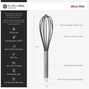 Silicone Whisk Stainless Steel Nonstick Heat Resist metallic