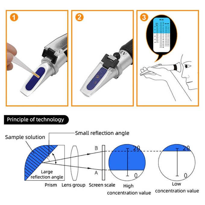 3-in-1 Honey Refractometer For Measuring Honey Moisture, Brix And Baume With ATC