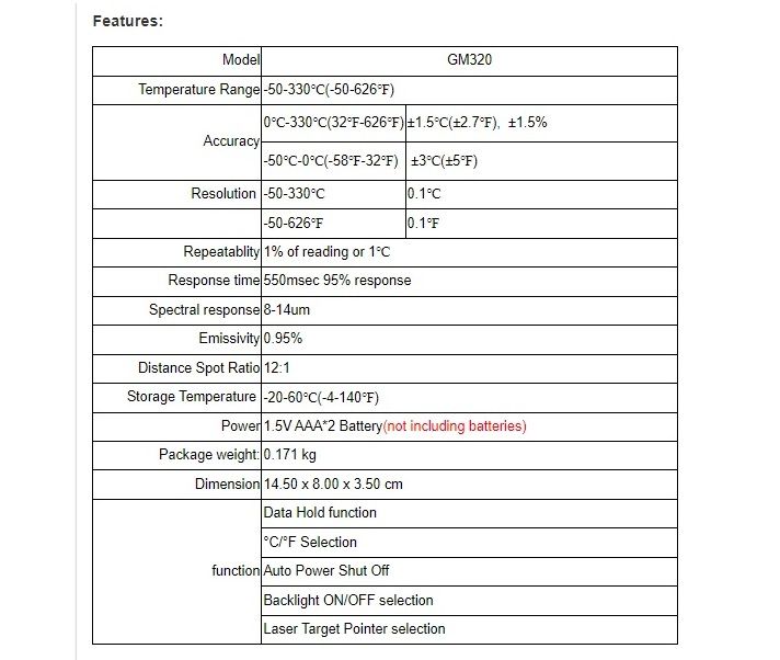 Contactless Infrared Industrial Digital Thermometer Gun Food Temperature