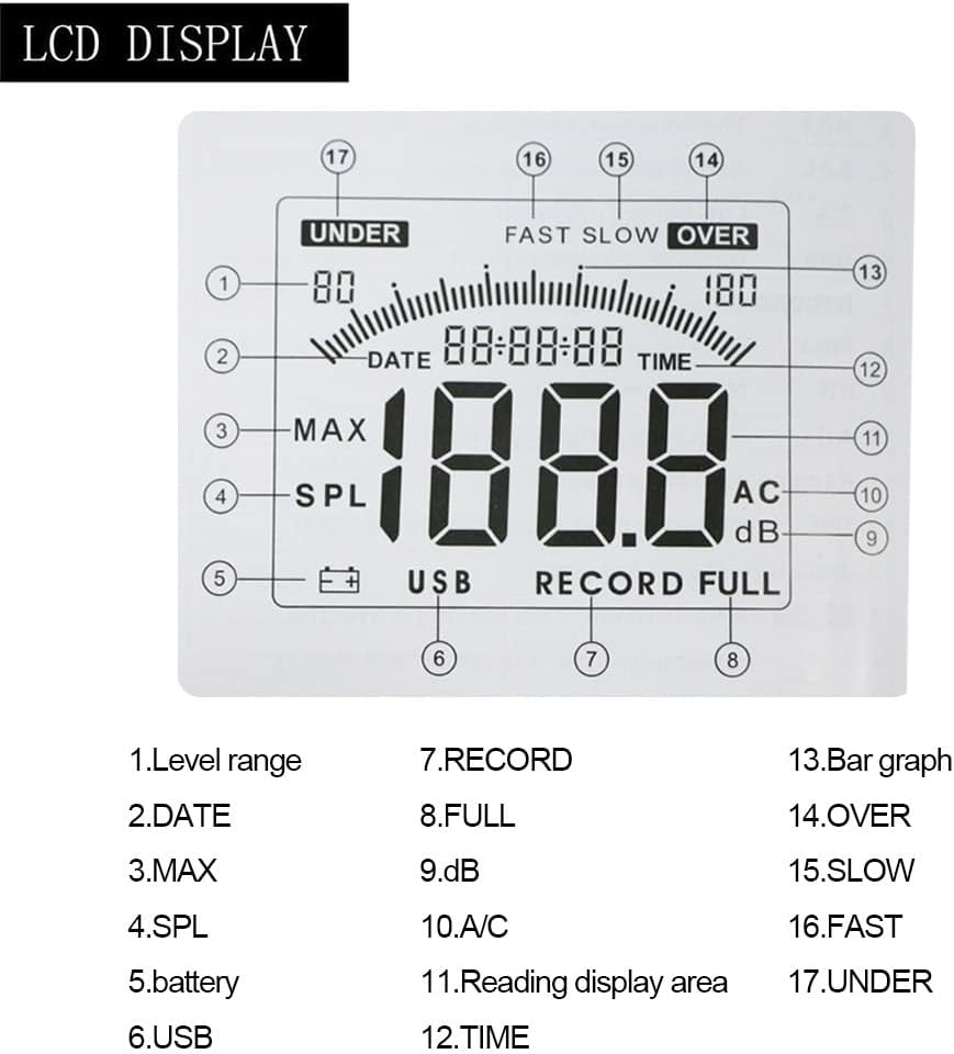 Professional Sound Level GM1357 Meter Audio Decibel Noise dB Meter