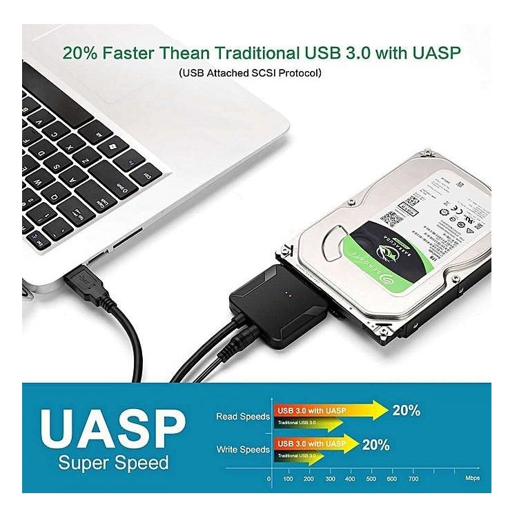 HDD SATA USB 3.0 – 2.5 3.5″ IDE Hard Drive Cable