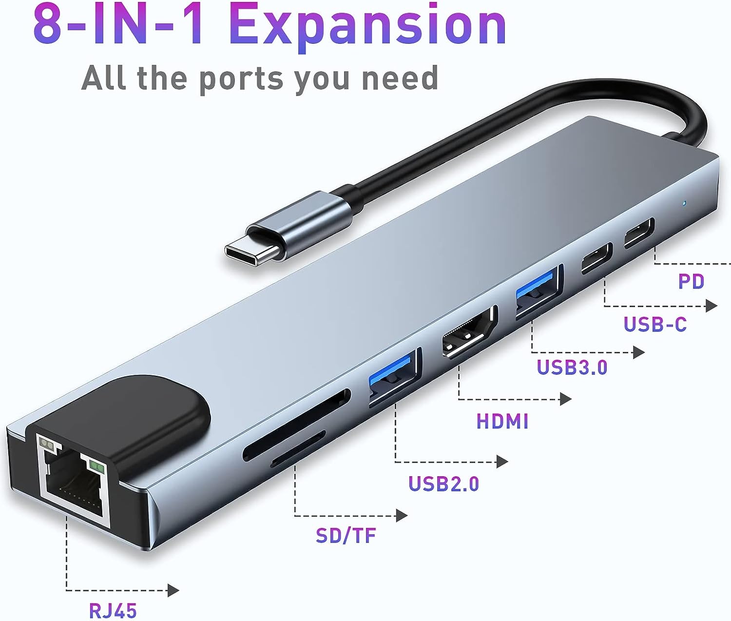 USB Hub Type c Hub Adapter, 8 in 1 with Ethernet, 4K HDMI,USB 3.02, 87W PD, USB-C Data Port and SD/TF Docking Station Compatible with MacBook and Other USB-C Laptops