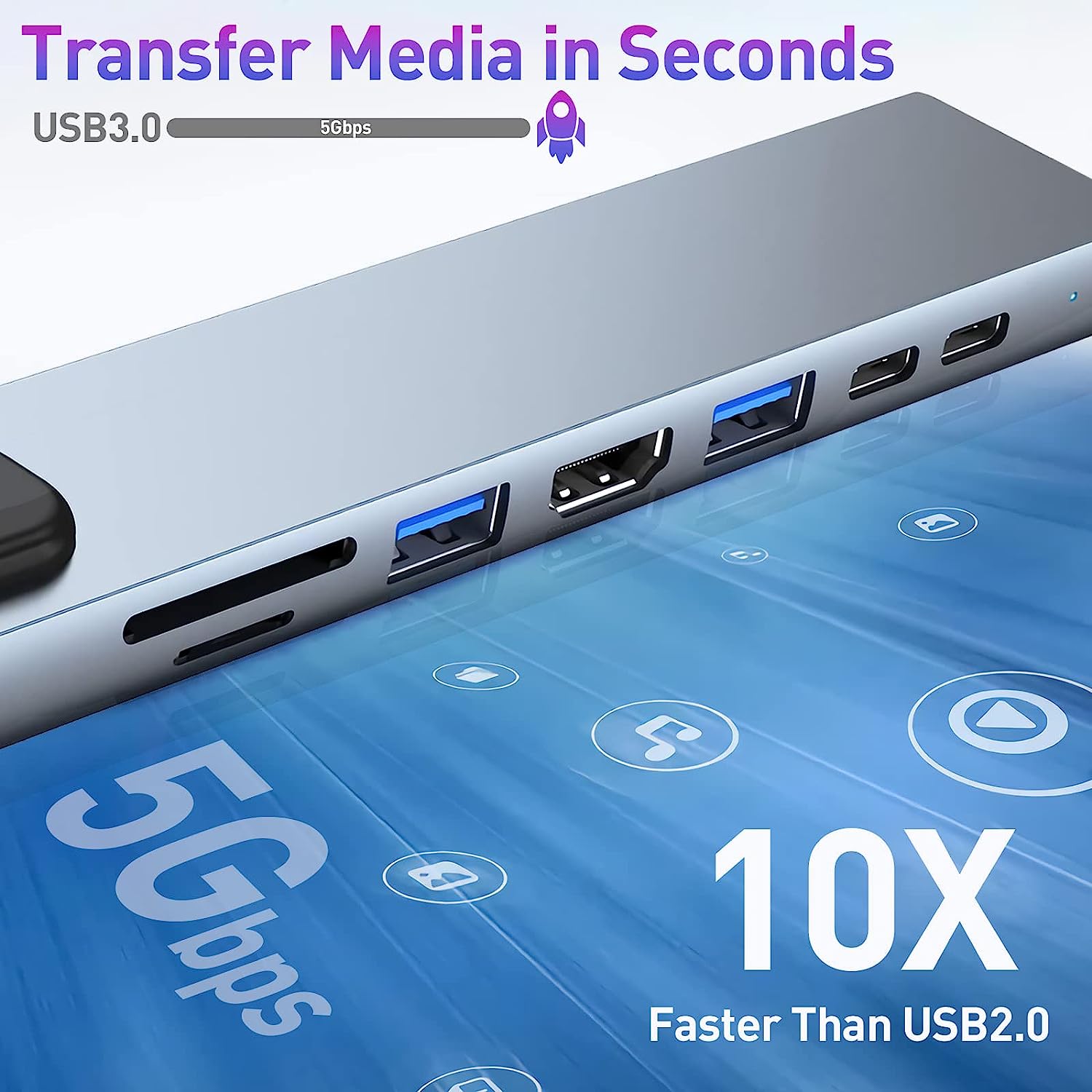 USB Hub Type c Hub Adapter, 8 in 1 with Ethernet, 4K HDMI,USB 3.02, 87W PD, USB-C Data Port and SD/TF Docking Station Compatible with MacBook and Other USB-C Laptops