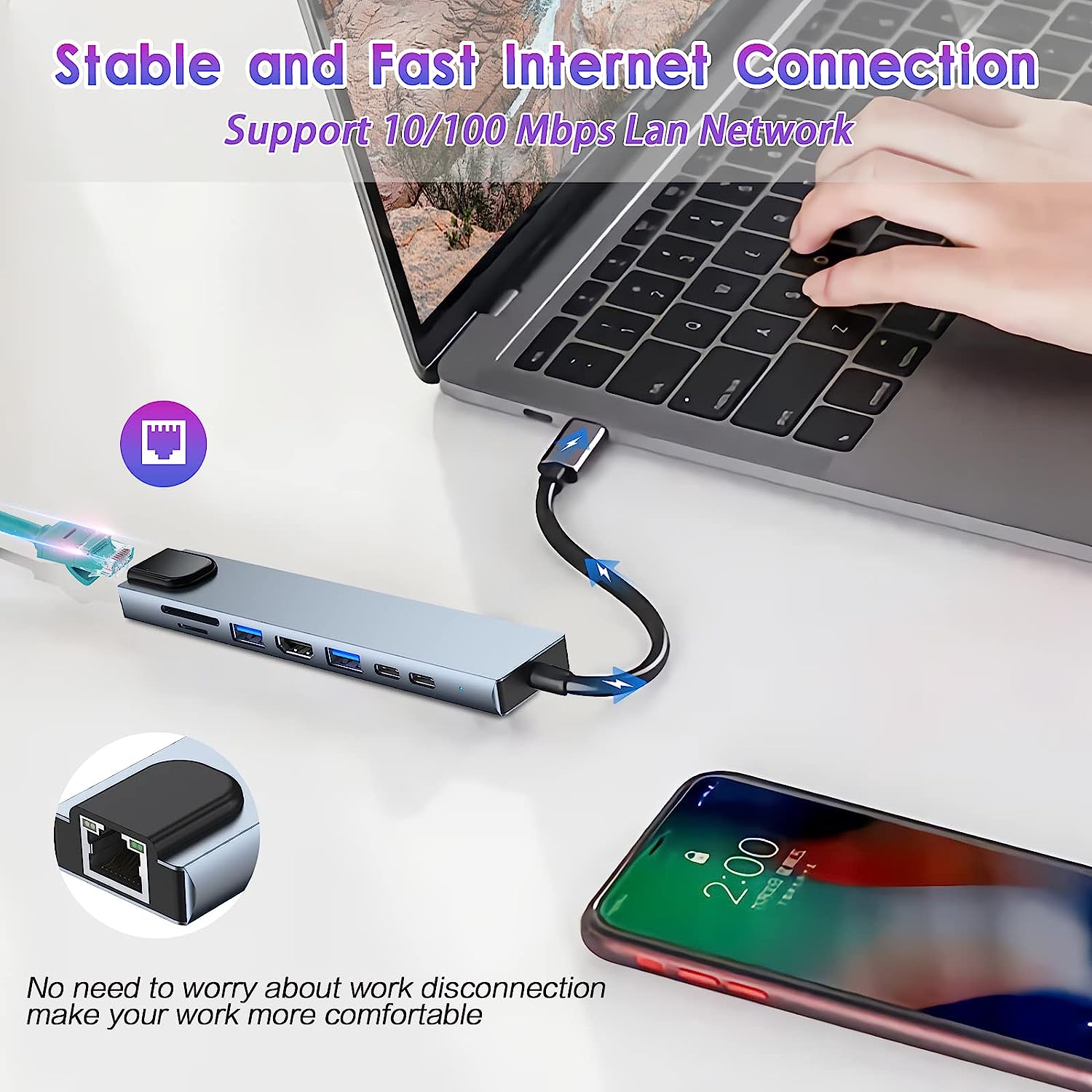 USB Hub Type c Hub Adapter, 8 in 1 with Ethernet, 4K HDMI,USB 3.02, 87W PD, USB-C Data Port and SD/TF Docking Station Compatible with MacBook and Other USB-C Laptops
