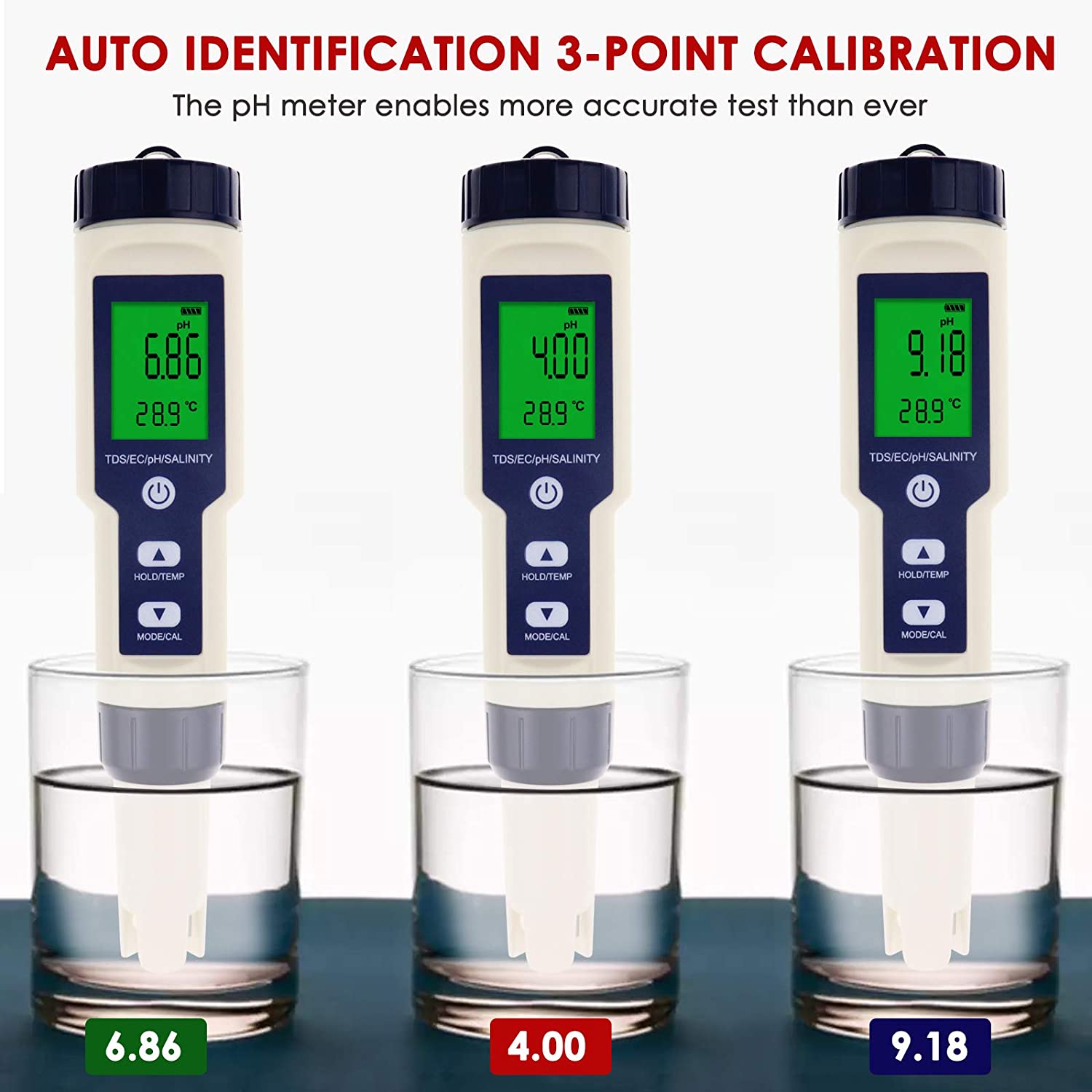 5 In 1 Digital PH Meter With TDS EC Salinity Temperature Measurement Waterproof PH TDS Temp 0.01 Resolution High Accuracy Pen Type Tester, Water Tester For Water, Wine, Spas, Aquariums